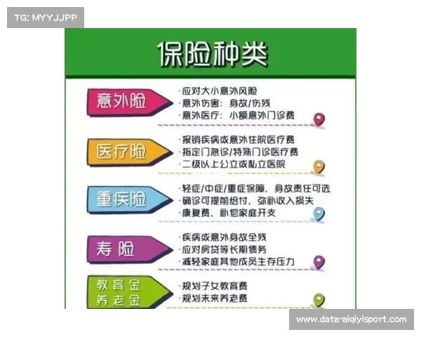 体育保险产品创新提速 完善风险保障系统